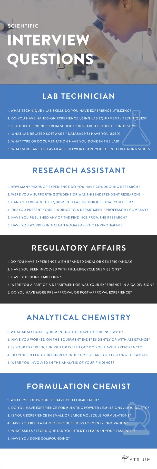 science research assistant interview questions